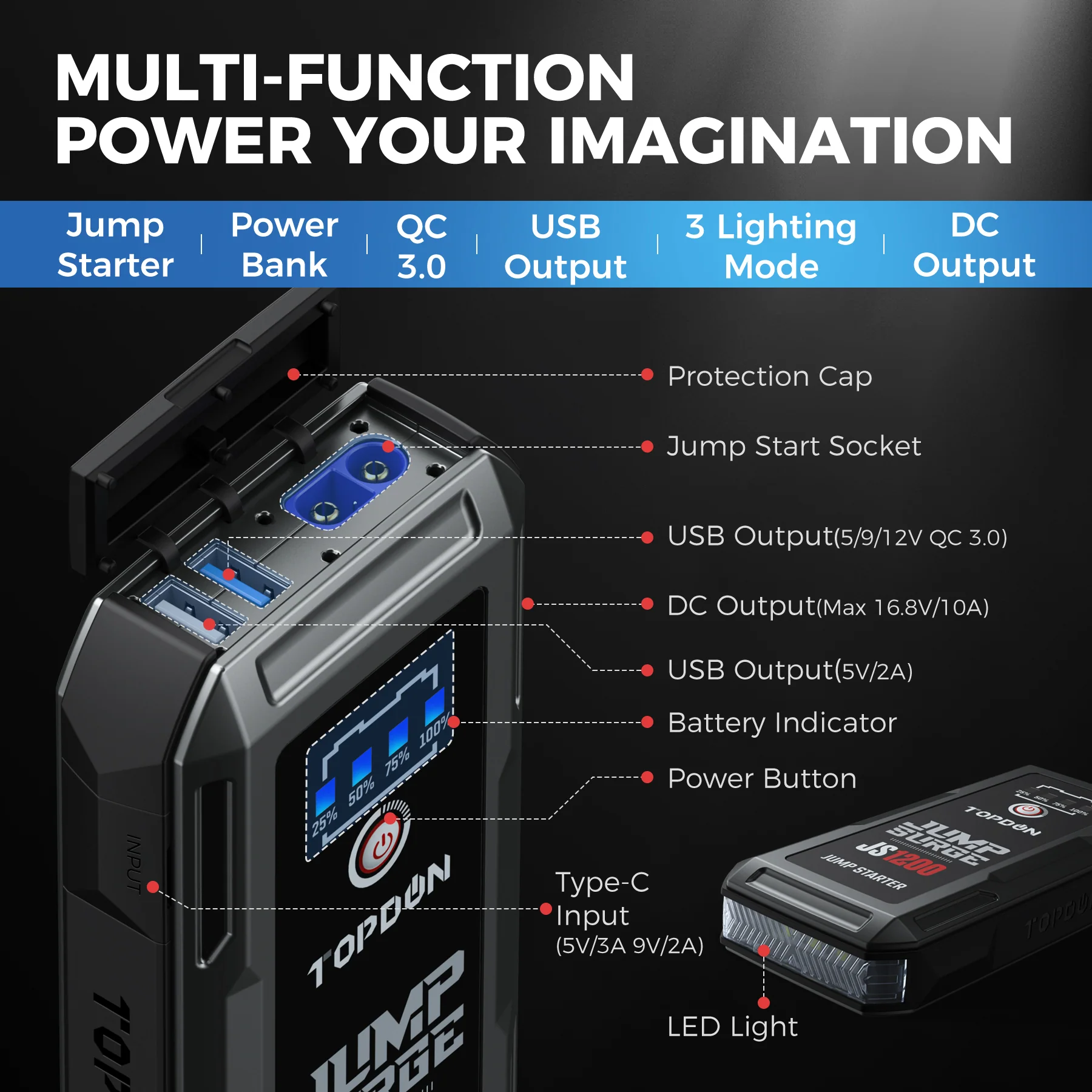 JumpSurge1200 - Image 3