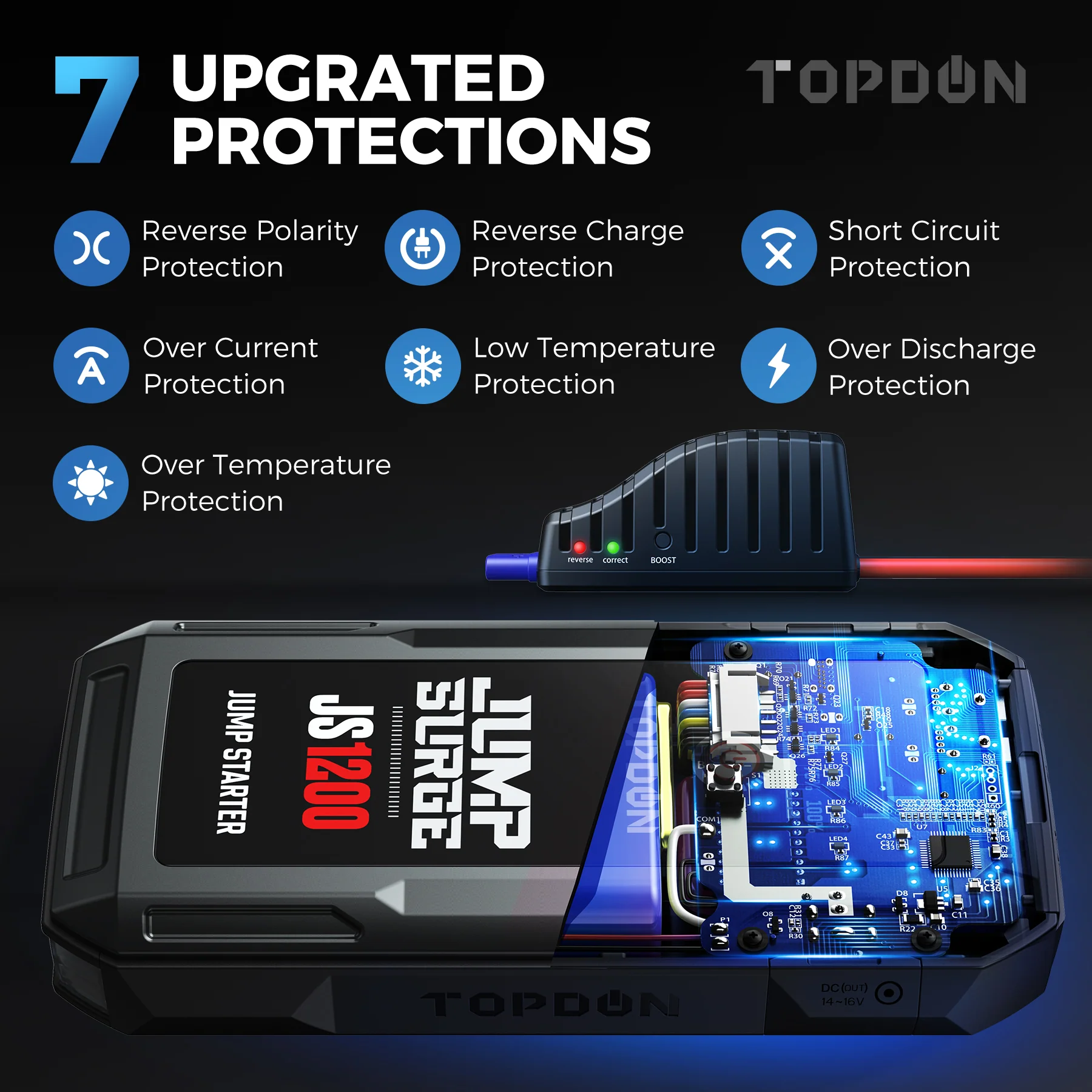 JumpSurge1200 - Image 4