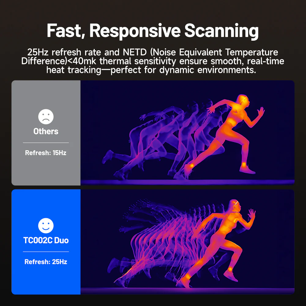 TC002C Duo (USB-C iPhone & Android Devices) - Image 12