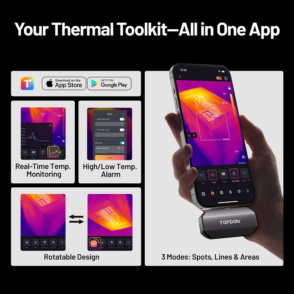 TC002C Duo (USB-C iPhone & Android Devices) - Image 9